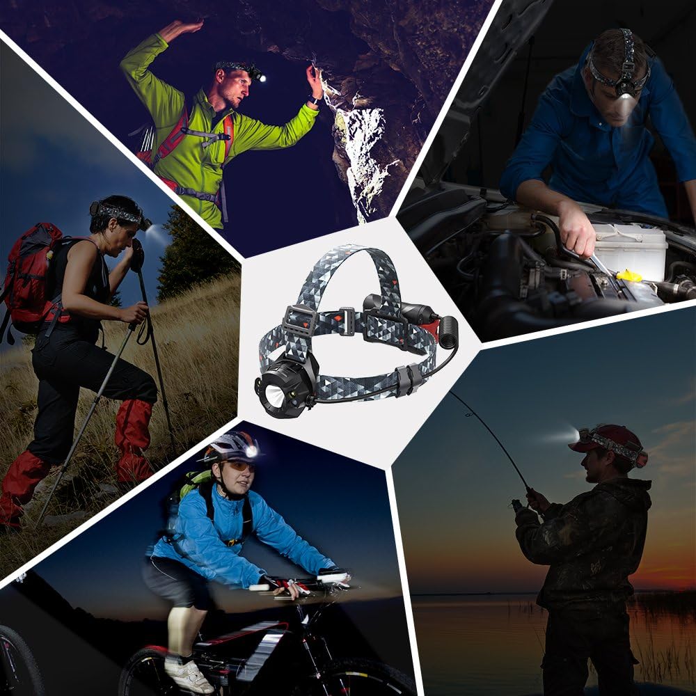 TaoTronics TT-HP006 Cree LED Headlamp, Camouflage Headlight Flashlight, Battery Operated LED Headlight, Auto Adjust Sensor, IPX5 Waterproof LED light for Runing, Hiking, Camping, Fishing, Hunting: Home Improvement