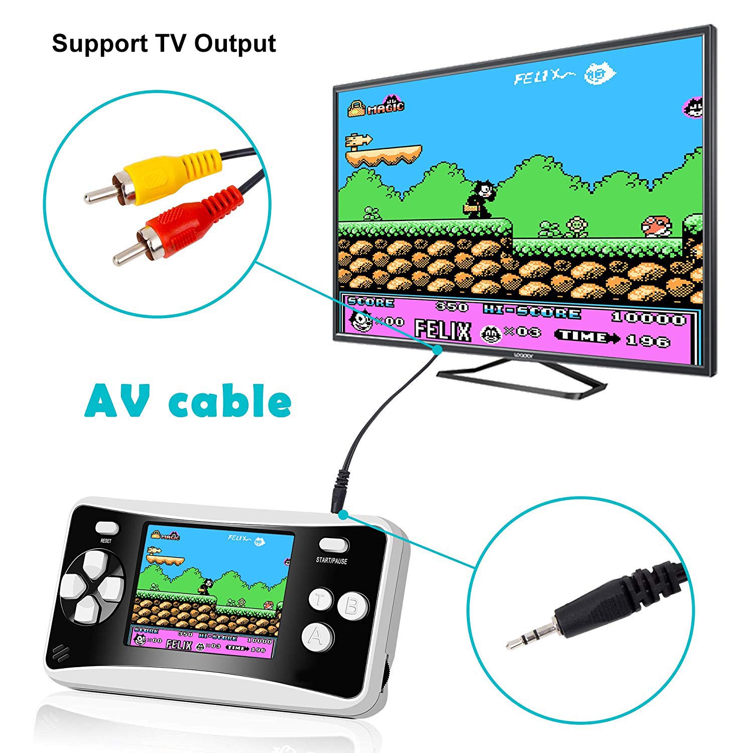 Handheld Retro Games Consoles with 152 NES Oldschool Games, Portable 2