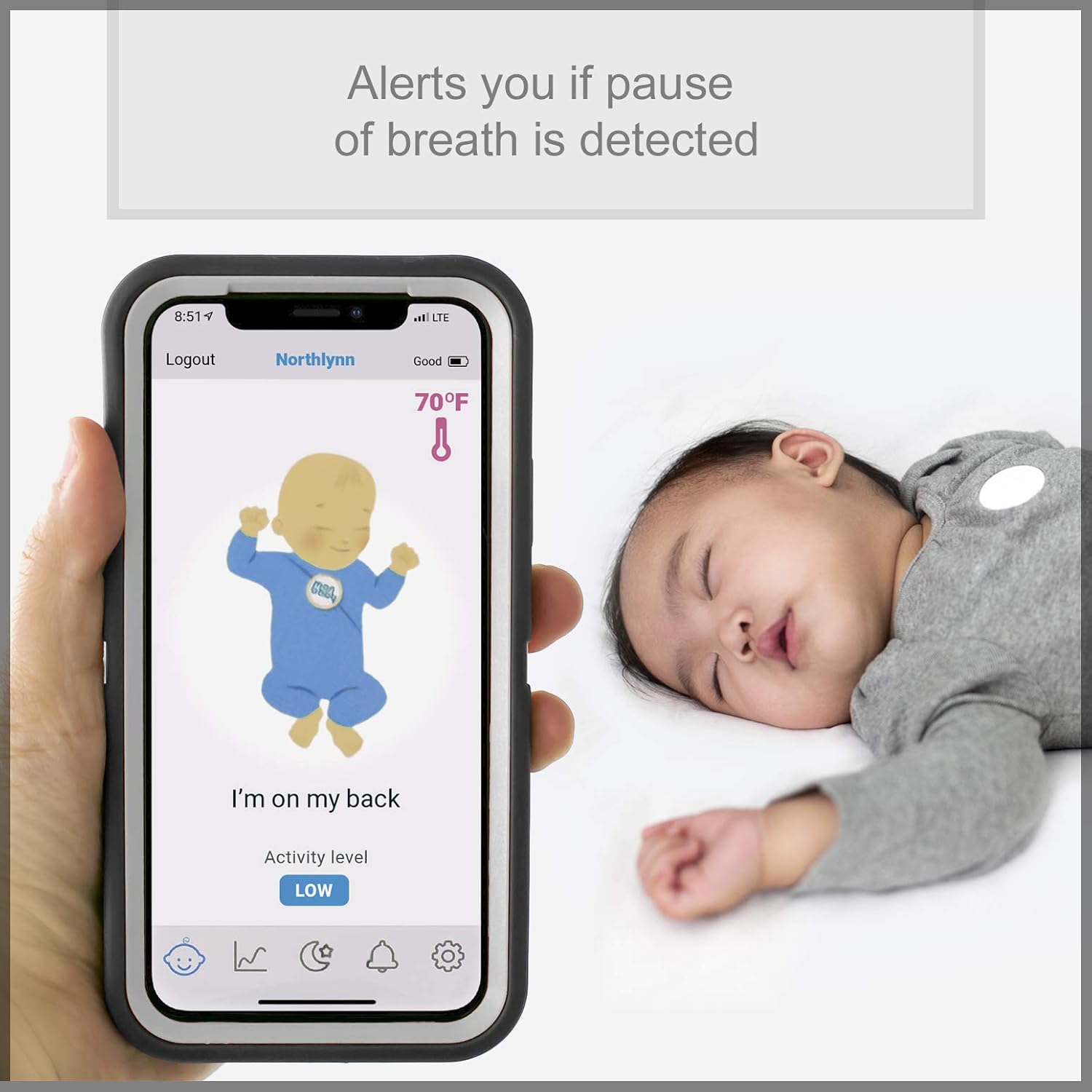 MonBaby Baby Breathing Monitor with Breathing, Rollover Movement and ...