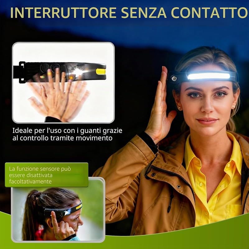 4 Pcs Torcia Frontale LED Ricaricabile, Lampada Frontale USB C con Sensore Movimento, 230°Angolo Ampio, 5 Modalità di Luce, IPX4 Impermeabile, per Trekking, Corsa, Pesca, Campeggio, Riparazione — foto 5 di 8