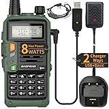 Baofeng Ham Radio 8W Long Range Handheld UV-S9 Plus