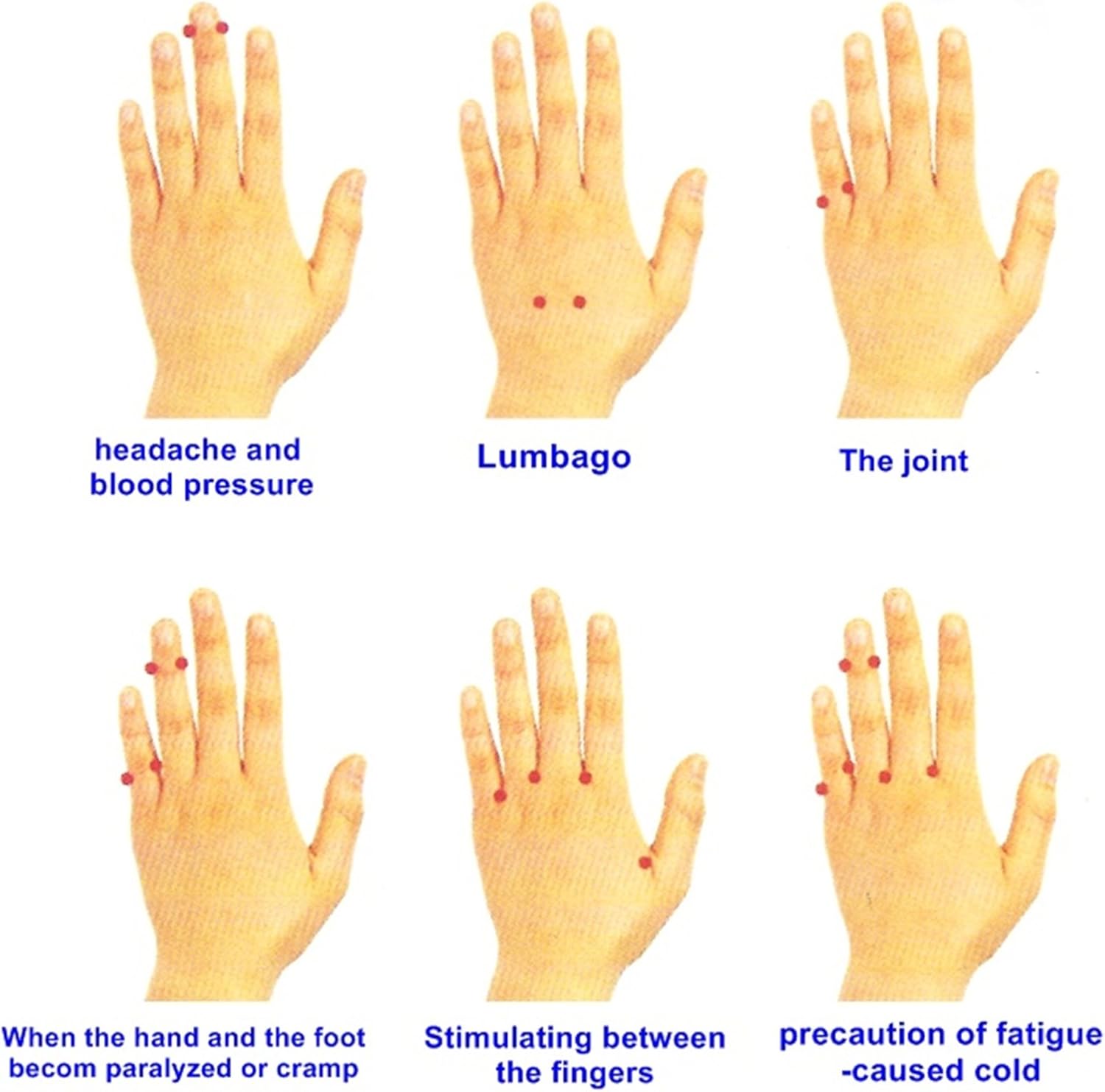 Magic Power Grip Acupressure Hand Massager Magnetic Therapy Guardian Angel: Health & Personal Care
