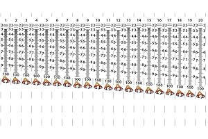 Axcel Archery Sights Tape Set