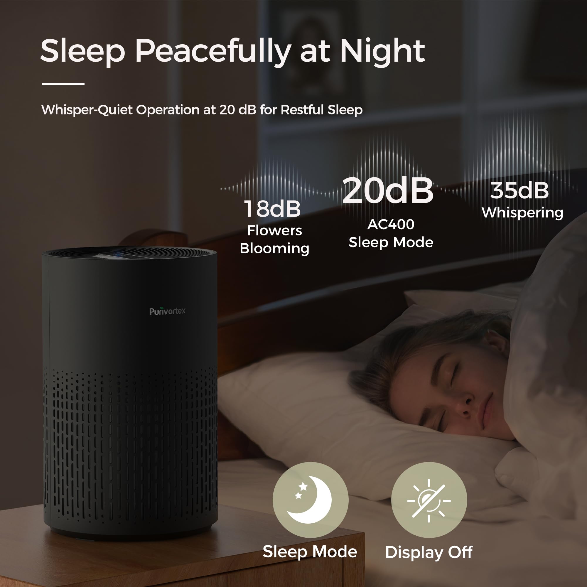 Air Purifiers for Bedroom, H13 True HEPA Filter for A11ergies, Pollen, Smoke, Dusts, Pets Dander, Odor, Hair, Ozone Free, 20db Quiet for Home, Room, Kitchen, SGS Certificaion - AC400 Black - Image 4