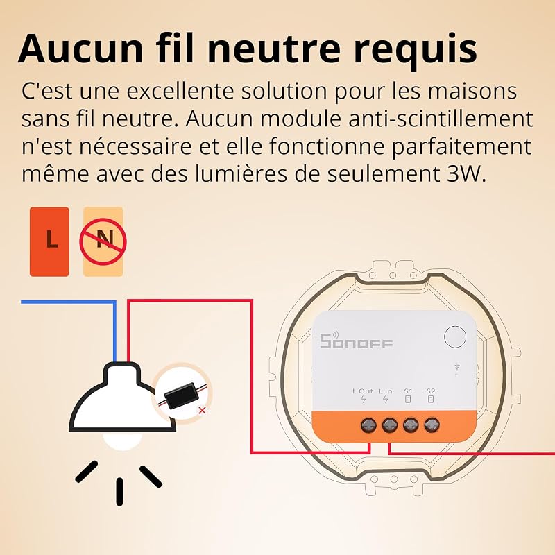 ZBMINIL2 Interrupteur Zigbee, Sans Neutre, Module Relais Mini pour Lumière, Contrôle 2 Voies, Compatible Alexa & Google Home, Hub Zigbee requis