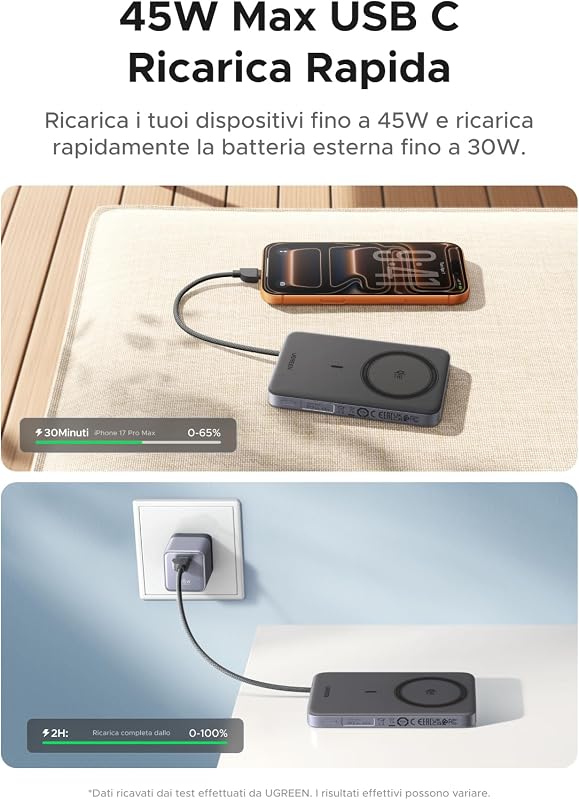 MagFlow Air Qi2 25W Power Bank MagSafe Ultrasottile 10000mAh