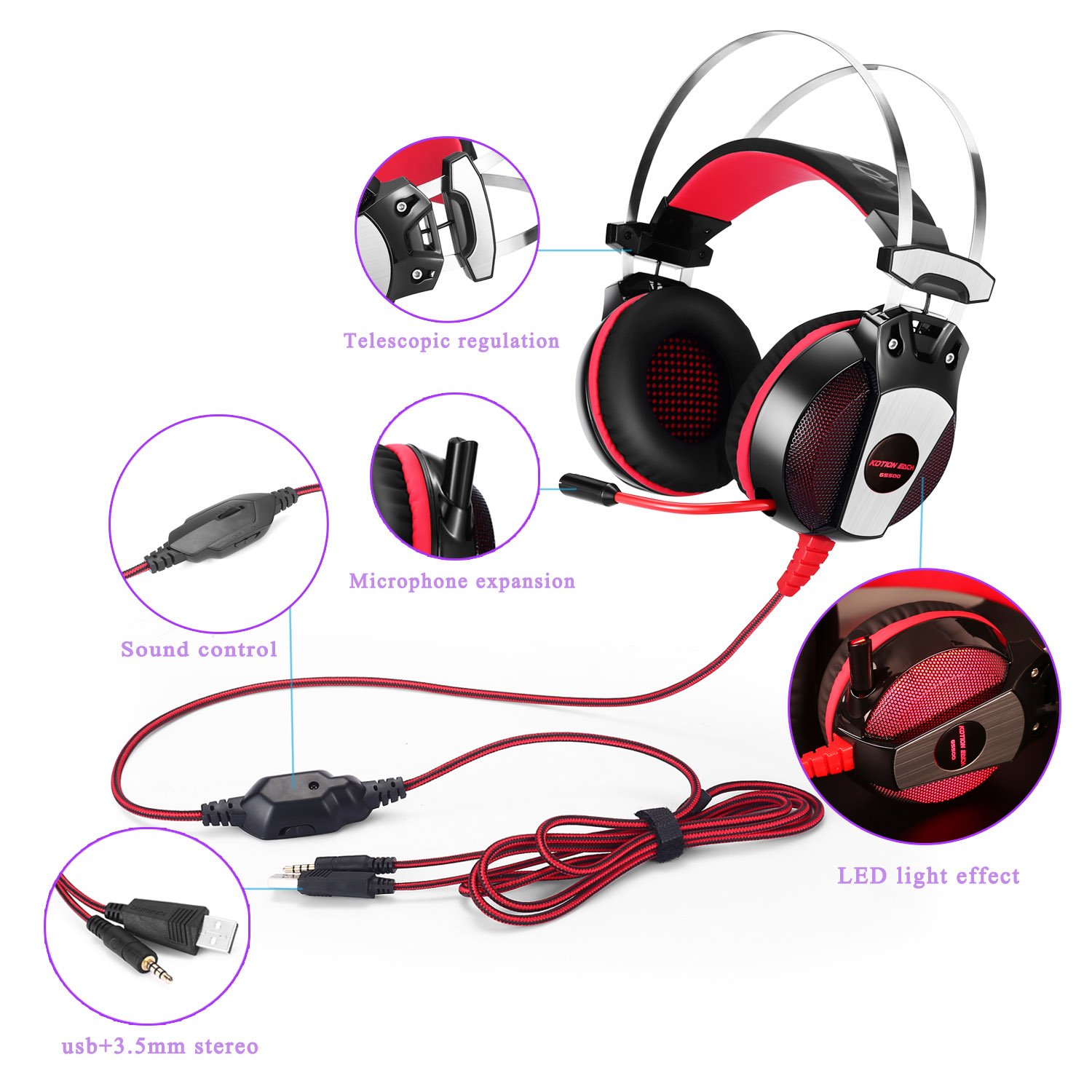 KOTION EACH GS500 Professional 3.5mm PC Stereo Gaming Headset, Bass Headphones, Comfortable Headband with in-line Mic, Integrated Microphone, LED Light for PS4 PC Computer Laptop Mobile Phones (Red)