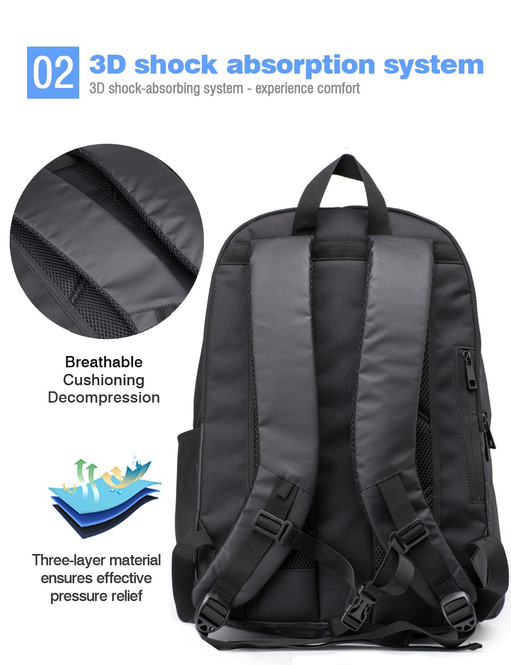 Laptop Backpack, Anti Theft Water Resistant College School Backpack,Travel Computer Bag for Women  Men,Business Backpack Fits Under 17.3-Inch Laptop and Notebook by Semir(Black)