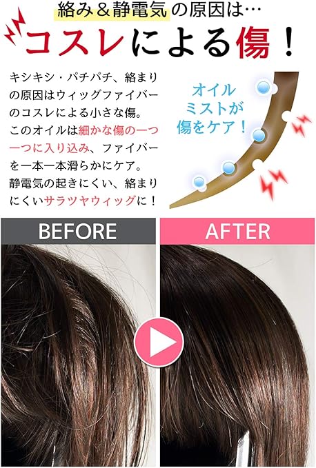 Amazon Milicabooks ウィッグオイル 1ml ミストタイプ 無香料 除菌 つやつや さらさら コスプレ 仮装 通販