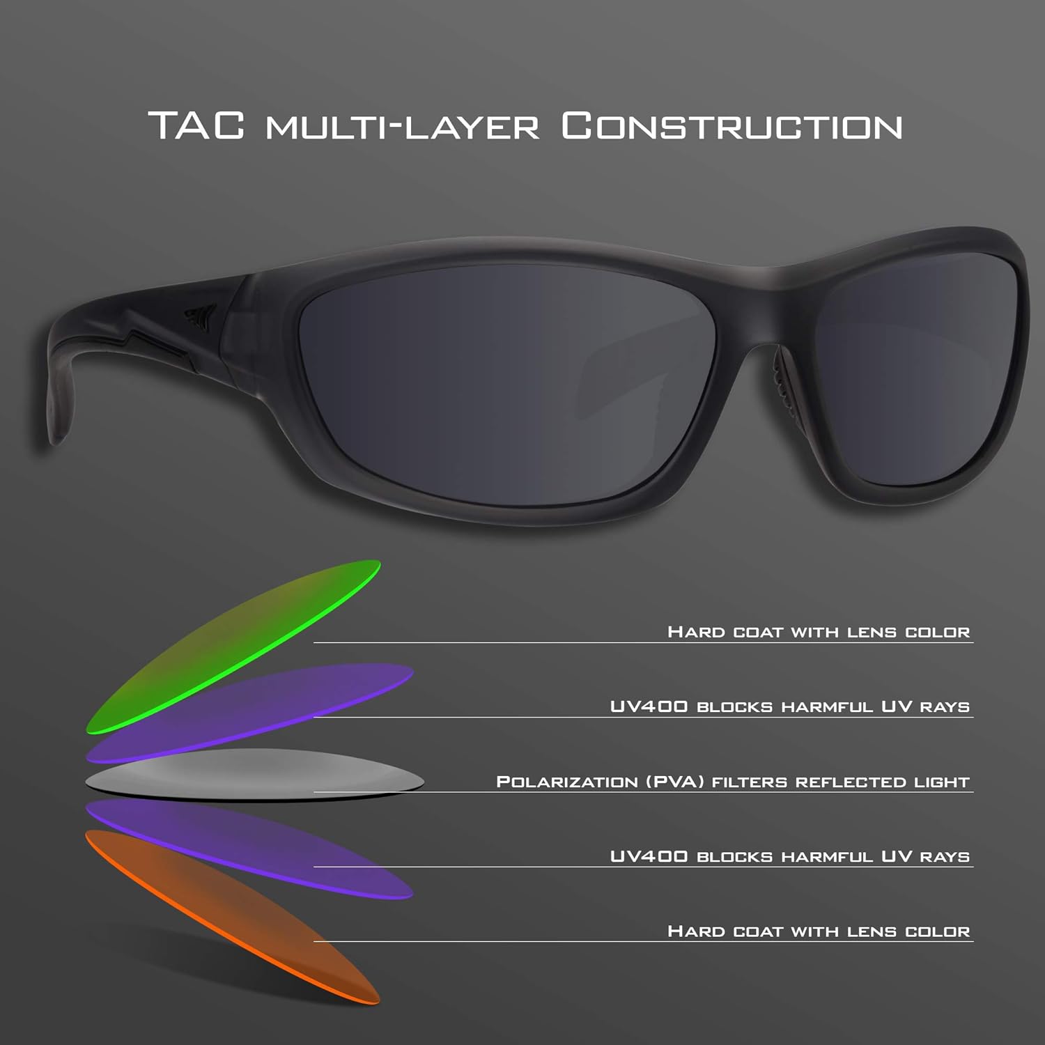 KastKing Hiwassee Polarized Sport Sunglasses for Men and Women, Matte Smoke Crystal Frame,Smoke Lens: Clothing