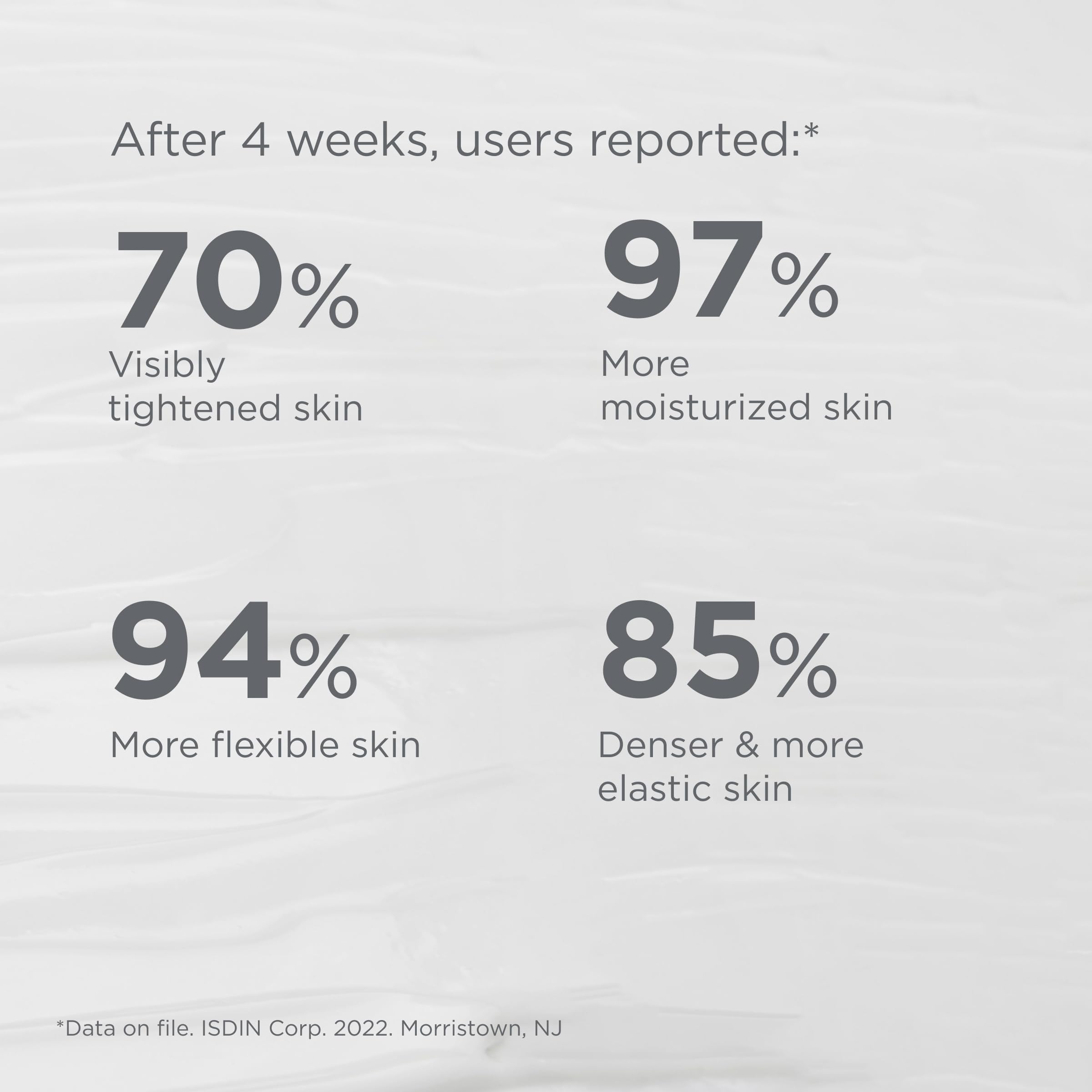 Isdinceutics Age Contour Firming and Rejuvenating Cream - Face Moisturizer with Niacinamide. Visibly Reduces Wrinkles, 18.1 OZ.