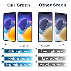 for iPhone Xs Max Screen Replacement,Wholesale Full