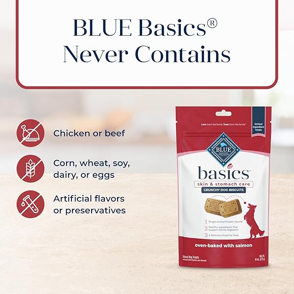 BLUE BUFFALO BASICS CRUNCHY DOG BISCUITS FOR SKIN & STOMACH CARE, LIMITED INGREDIENT DIET DOG TREATS, SALMON & POTATO RECIPE, 6-OZ. BAG