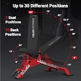 YOLEO Adjustable Weight Bench Commercial Decline/Flat/Incline 90 Positions view 4