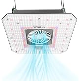VIVOSUN AeroLight 180W LED Grow Light, Full Spectrum Plant Light with Fan | 2.7x2.7ft Optimal Coverage,Active Circulation Fan,Tunable Full Spectrum,Smart App Control,GrowHub Compatible