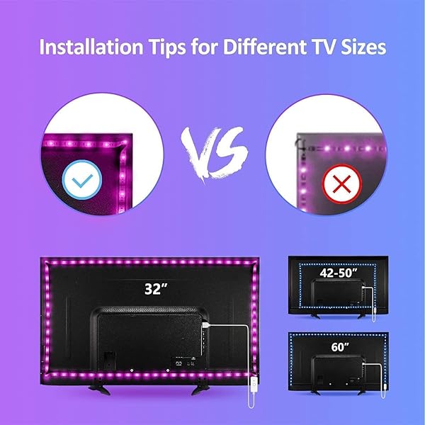 Gosund 2 8Mts Tira Led TVPC Luces LED Wifi USB Control Remoto para Ajustar 16Millones Colores y Brillo Compatible con AlexaGoogle Home Retroiluminacin LED RGB Inteligente Monitor 40 60 Pulgada