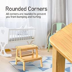 IPOW Multi-Purpose 2 Step Stool for Kids Adults