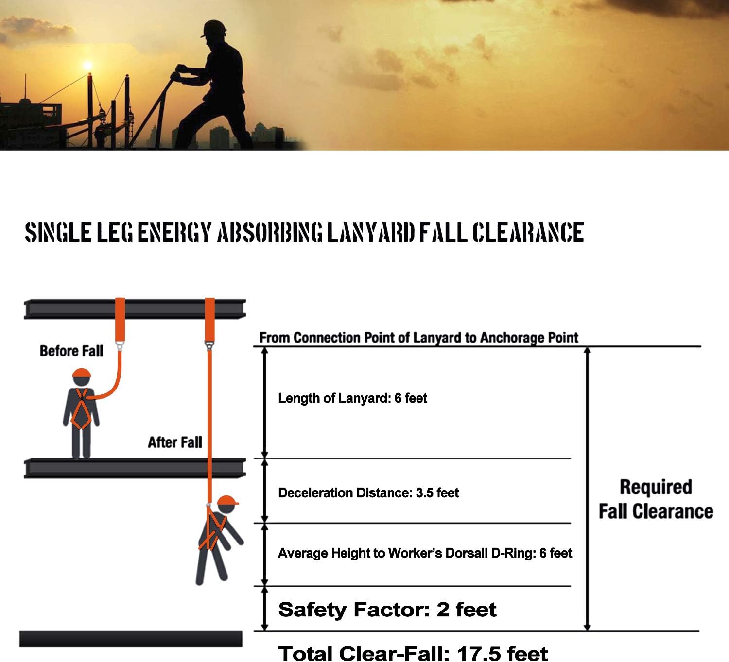 WELKFORDER Single Leg 6-Foot Fall Protection Internal Shock Absorbing Stretchable Safety Lanyard with Snap & Rebar Hook Connectors ANSI Compliant - - 