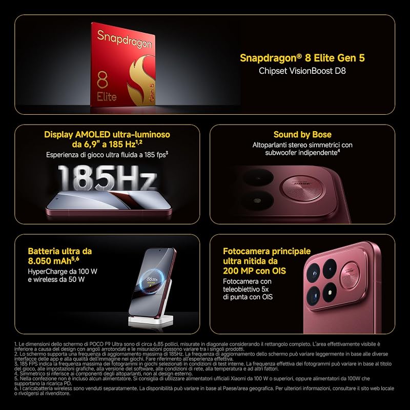 POCO F9 Ultra, Smartphone 16+512GB, Nero, Batteria 8050mAh, HyperCharge100W