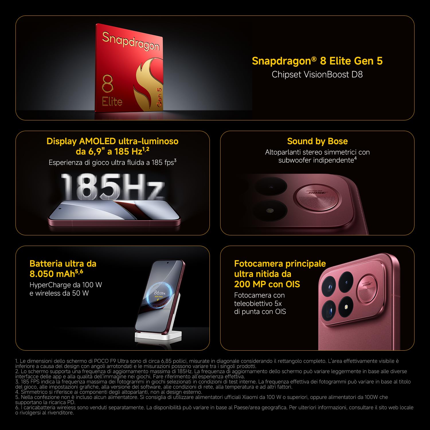 POCO F9 Ultra, Smartphone 16+512GB, Ciliegia Scura,8050mAh, HyperCharge100W