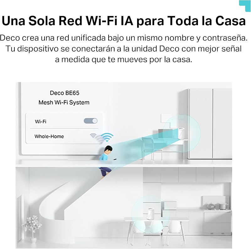 Tp-link deco be65 (pacote com 2) conjunto wlan wi-fi 7 mesh (pacote com 3), tri-band 5760 mbit/s (6 ghz) + 2880 mbit/s (5 ghz) + 574 mbit/s (2,4 ghz), 6 transmissões, 4 portas 2,5g, 1 usb 3.0