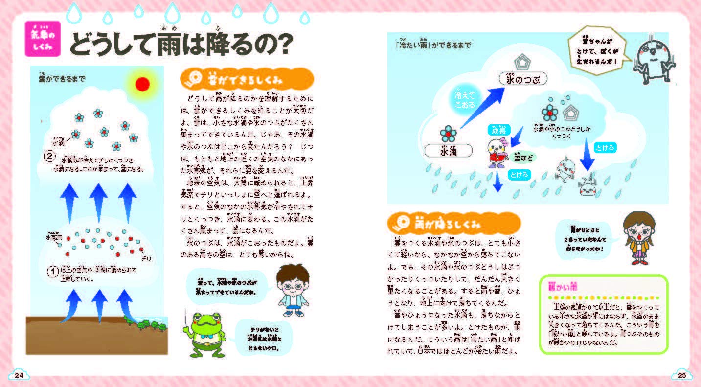 人気の 天気のヒミツがめちゃくちゃわかる 気象キャラクター図鑑 筆保弘徳 Riosmauricio Com