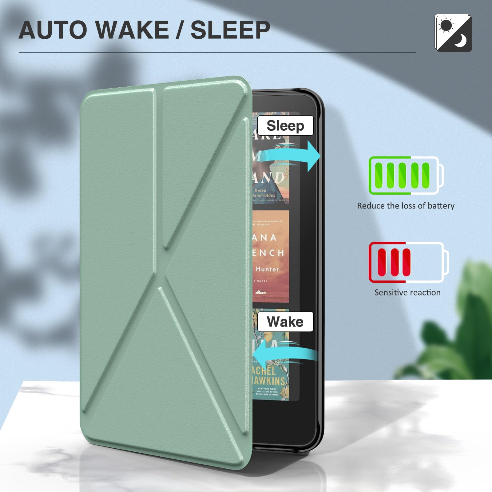 MoKo Case for All-New 7