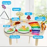 XIAPIA Kids Drum Kit Musical Toy Set with Xylophone Bell Sticks Wood Toys view 3