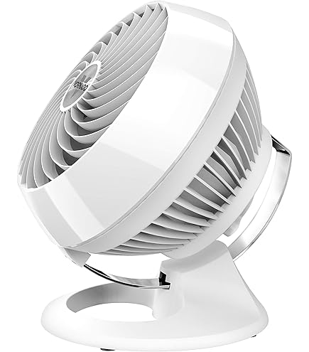 Vornado ターコイズファン Vornado ターコイズファン