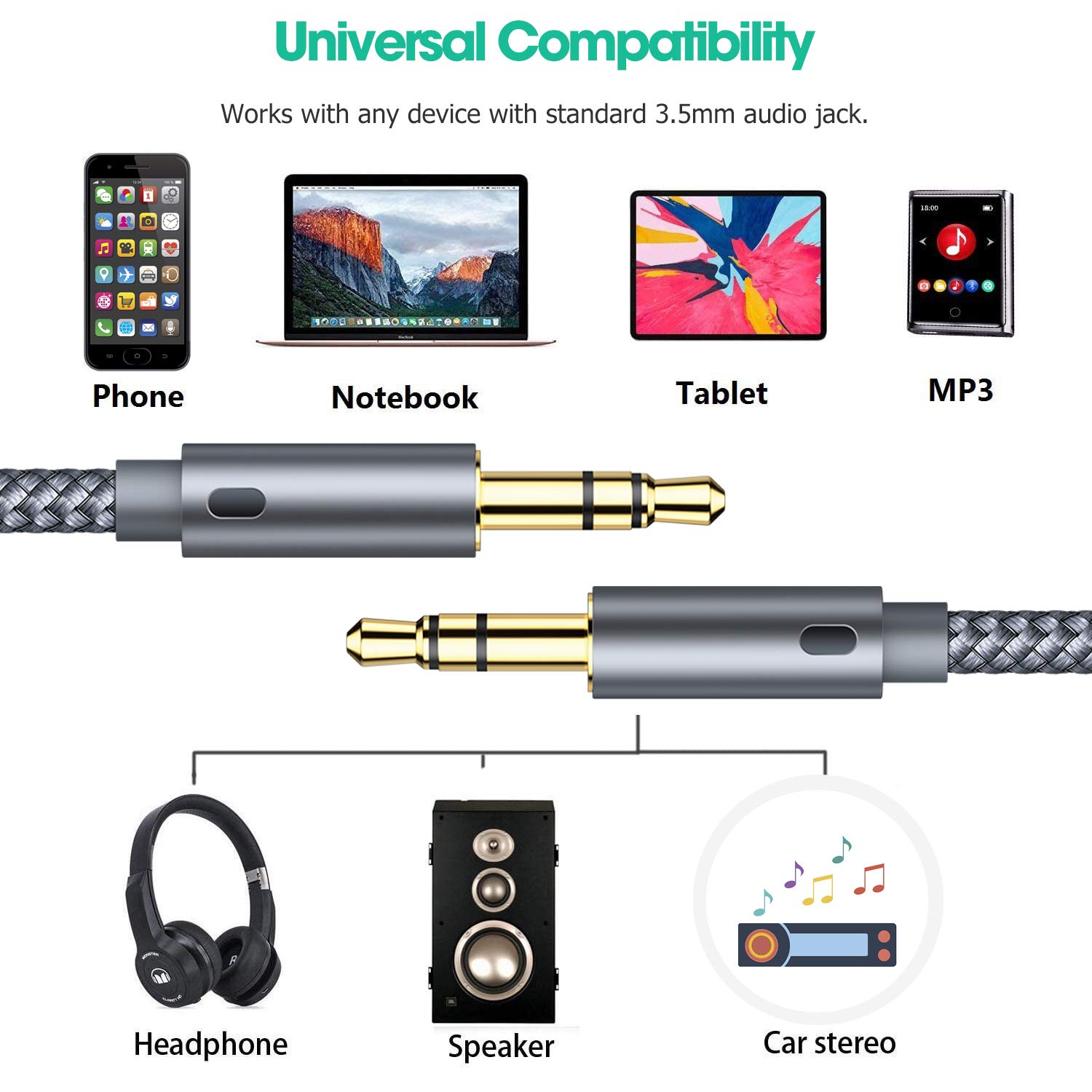 AUX Cable, [2-Pack, 4ft+8ft] 3.5 mm Audio Cable Nylon Braided 3.5mm Male to Male AUX Cord Auxiliary Adapter Compatible with Car/Home Stereos, Speaker, iPhone iPod iPad, Headphones, Echo & More (Grey): Industrial & Scientific