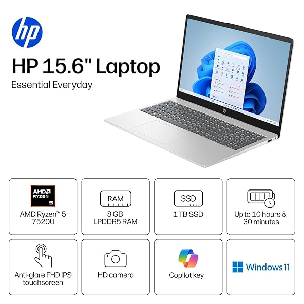 HP 15.6″ FULL HD IPS TOUCHSCREEN LAPTOP AMD RYZEN 5 7520U (UP TO 4.3GHZ), 8GB RAM, 1TB SSD, WI-FI 6, BLUETOOTH, HDMI, USB-C, THIN & LIGHTWEIGHT, LONG BATTERY, WINDOWS 11 HOME NATURAL SILVER