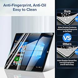 i-Tensodo 2 Pack 14" Laptop Tempered Glass Screen