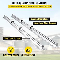 Happybuy 2PCS Linear Rail SBR20-1200mm, Linear