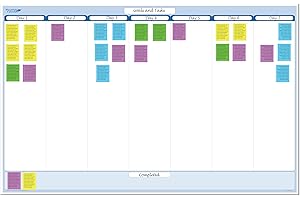PLANETSAFE PLANNERS & CALENDARS Sky Blue 7-Column Task, Goals & Objective Wall Horizontal Organizer 32" x 48". Complete with Marker