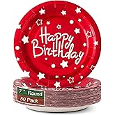 CENLBJ Happy Birthday Party Paper Plates,Red Birthday Dessert Plates,7inch-50pcs,Foil Polka Dots Paper Plates for Party Decorations