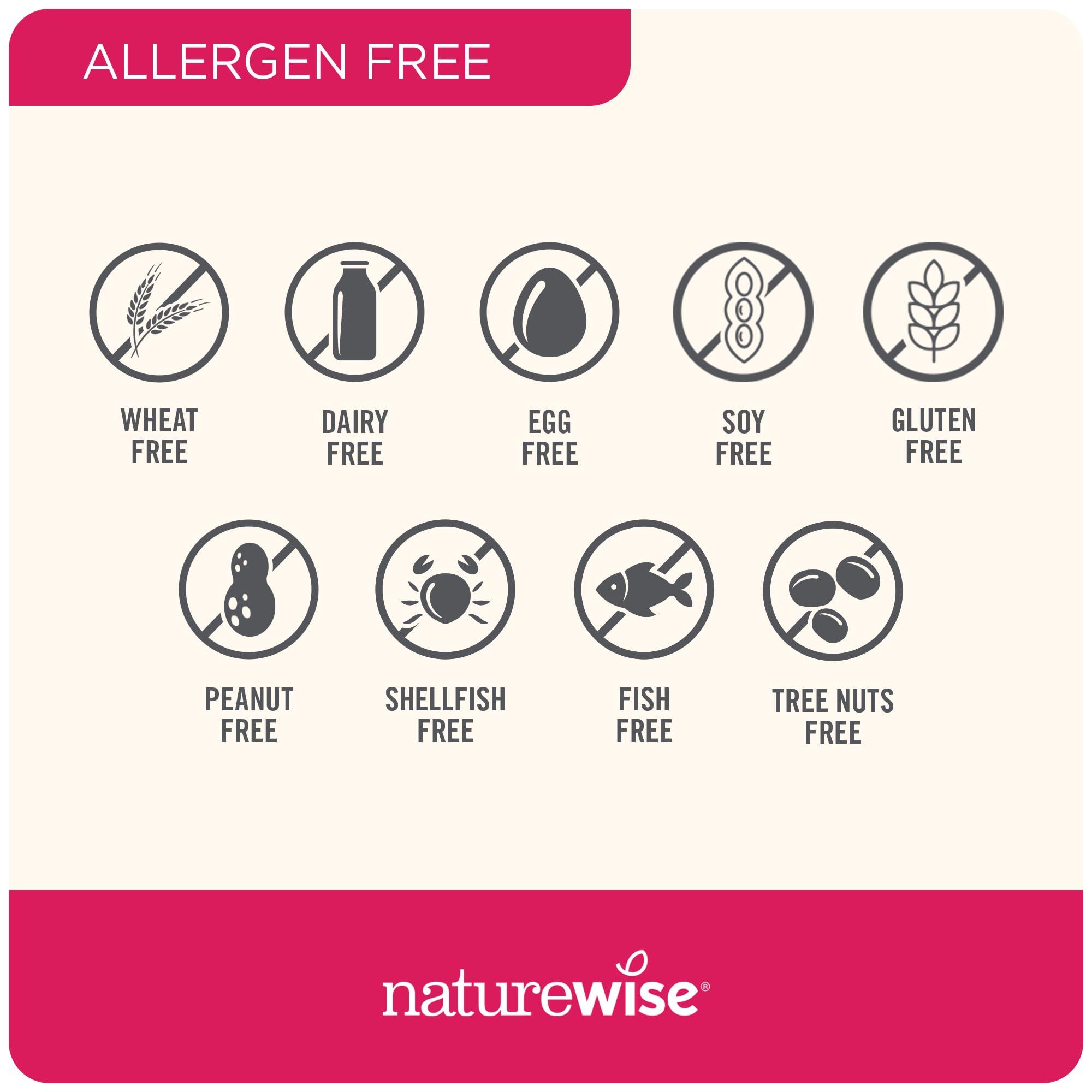 NatureWise Raspberry Ketones Plus - w/ Green Tea Extract, Cayenne Pepper, & Acai Berry - Supports Antioxidant Health, Energy Levels, Weight Goals - Vegan & Gluten-Free - 120 Capsules[120-Day Supply]