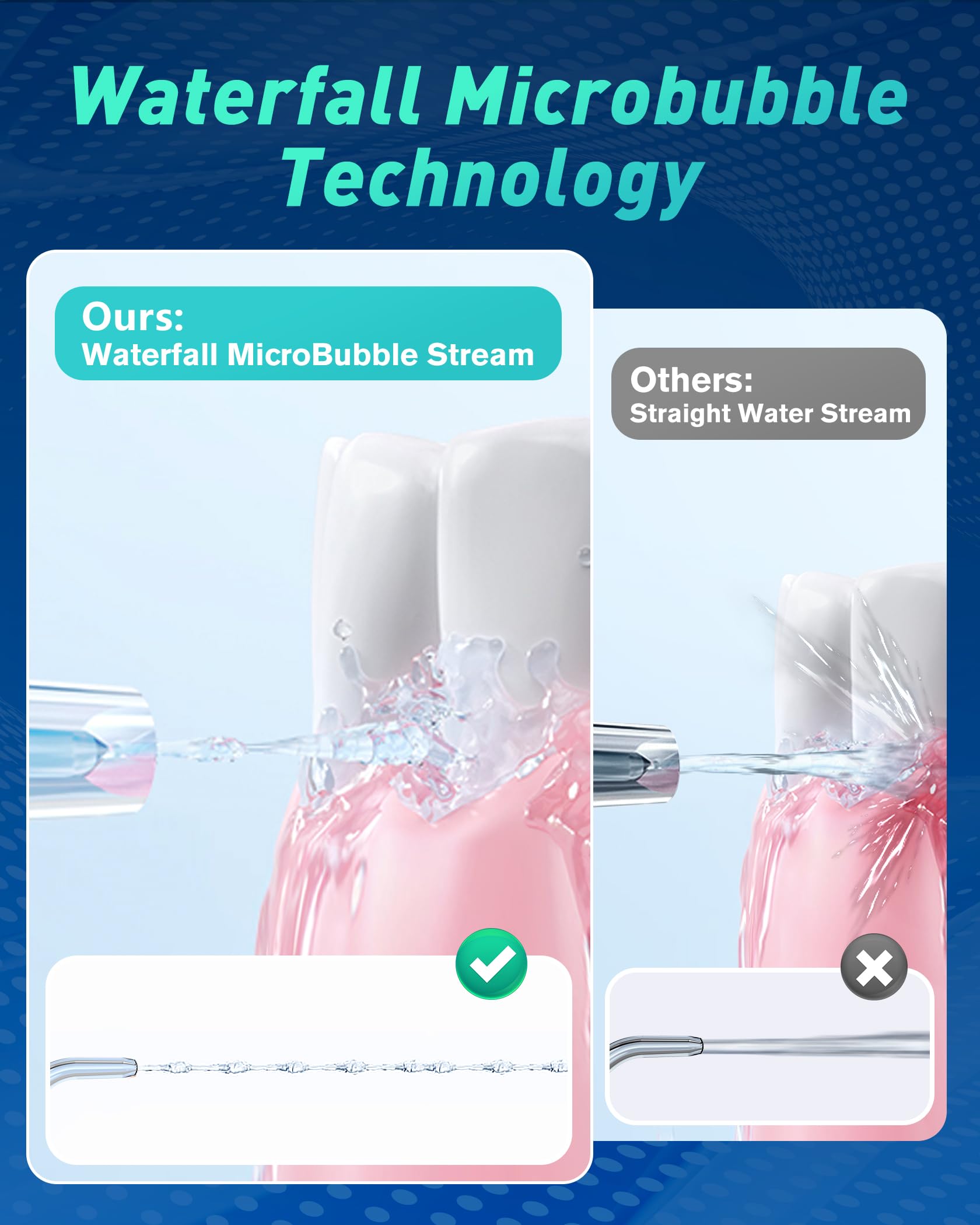 Water Flossers for Teeth Cordless,Professional Electric Flosser Featuring Waterfall Microbubble Technology with DIY Modes,White Waterproof Dental Water Jet Flosser for Oral Cleaning and Braces Care