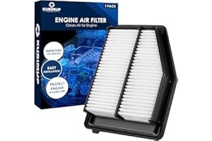 KURIMUP CA11113 Replacement Engine Air Filter, Efficient Filtration Offers 99% Air Purification, Fit for Honda Civic 1.8L L4 Only Gas (2012-2015) and Acura ILX Base 2.0L L4 Gas (2013-2015).
