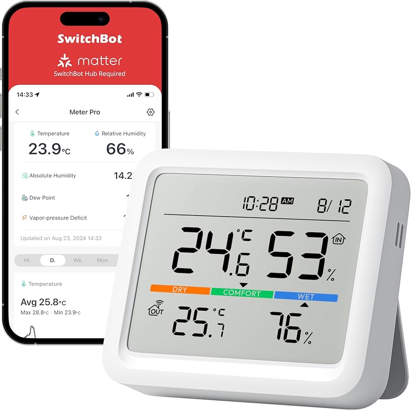 Hygrometer Thermometer Innen, Temperatursensor mit Datum/Wettervorhersage/Intelligenter Warnung, Kostenloser Datenspeicher-Export, SwitchBot Hub und Außenmeter erforderlich für Wetterstation