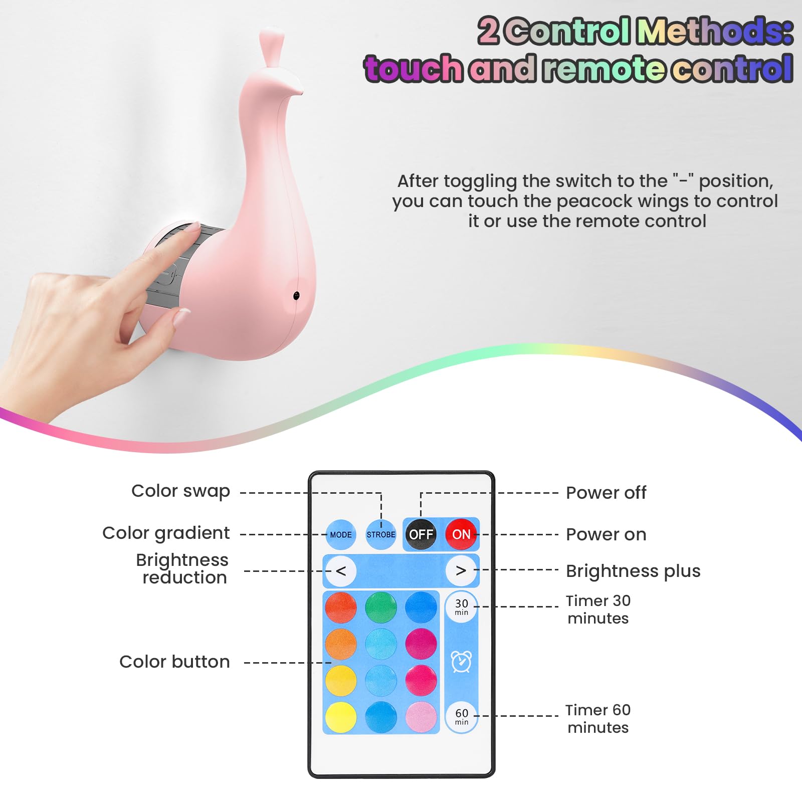 Peacock Wall Lamp,7 Colors Atmosphere Peacock Night Lights,Dimmable Touch Lamp for Bedroom,with Remote Control,Timing Function,Suitable for Living Room, Office,Corridor Decorate (Pink)