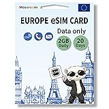 eSIM for Europe Travel,2GB Data/Daily 20 Days at