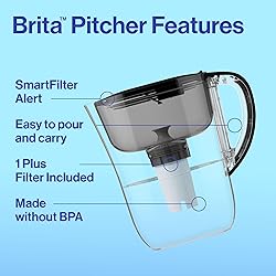 Brita Small 6 Cup Water Filter Pitcher, 1 BritaPlus