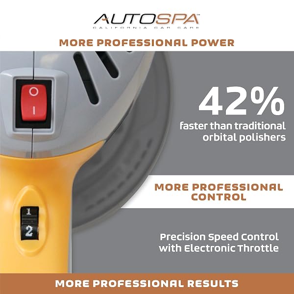 AUTOSPA 94009AS DUAL SPEED 6″ PROFESSIONAL POLISHER WITH 3 BONUS BONNETS