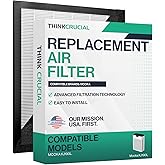 Replacement HEPA Filter Compatible with MOOKA KJ190L Air Purifier – H13 True High-Efficiency Air Purifier Replacement Filtration, Helps Clear Odor, Smoke, Pet Dander – 1- Hepa + 2 Pre-Filters