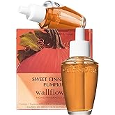 Bath & Body Works Sweet Cinnamon Pumpkin Wallflowers Home Fragrance Refills, 2-Pack (1.6 fl oz total)