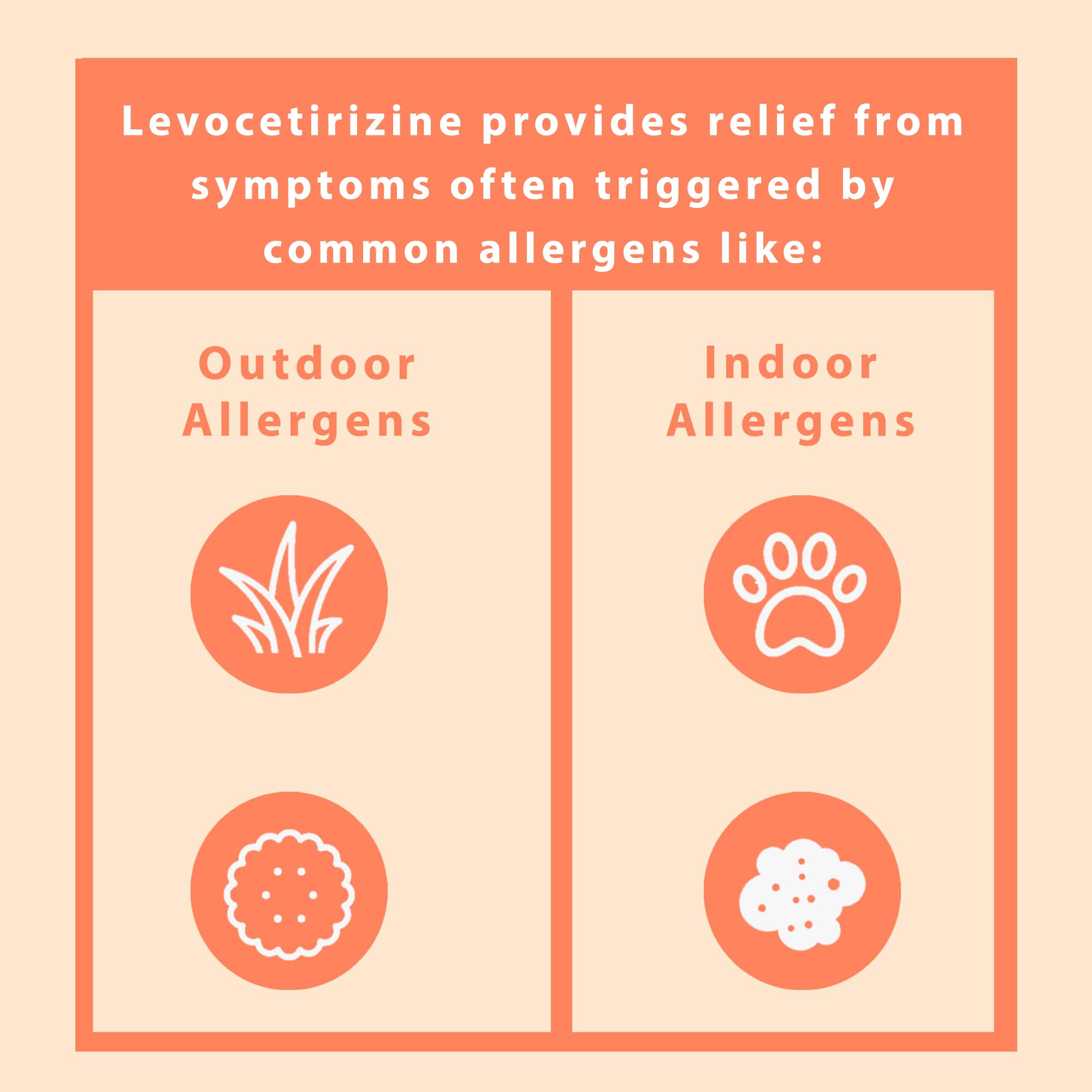 Curist Levocetirizine 5 mg (180 Tablets) Allergy Pills, 24 Hour Allergy Relief - Allergy Medicine