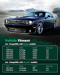 SCITOO New Alternator Fit For Dodge For Avenger