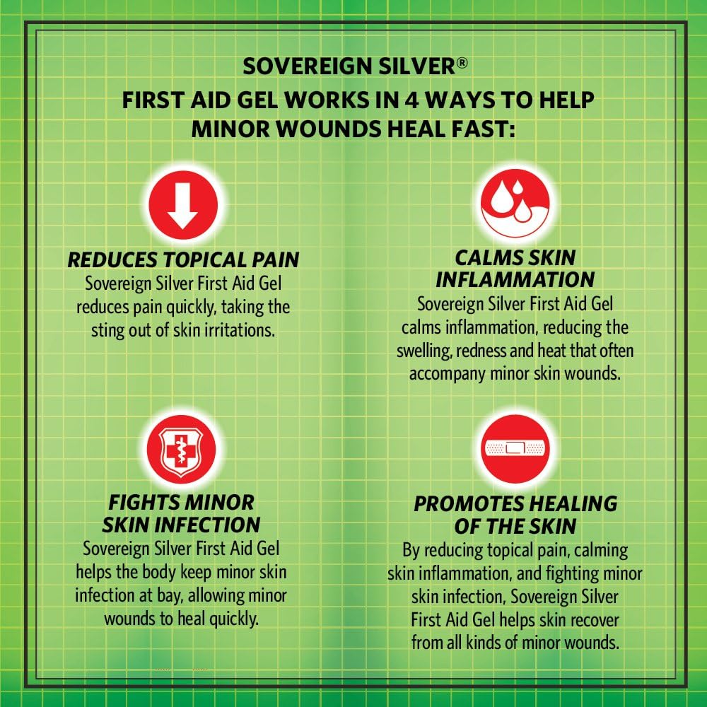 Sovereign Silver First Aid Gel – Homeopathic Medicine, 2 oz.: Health & Personal Care