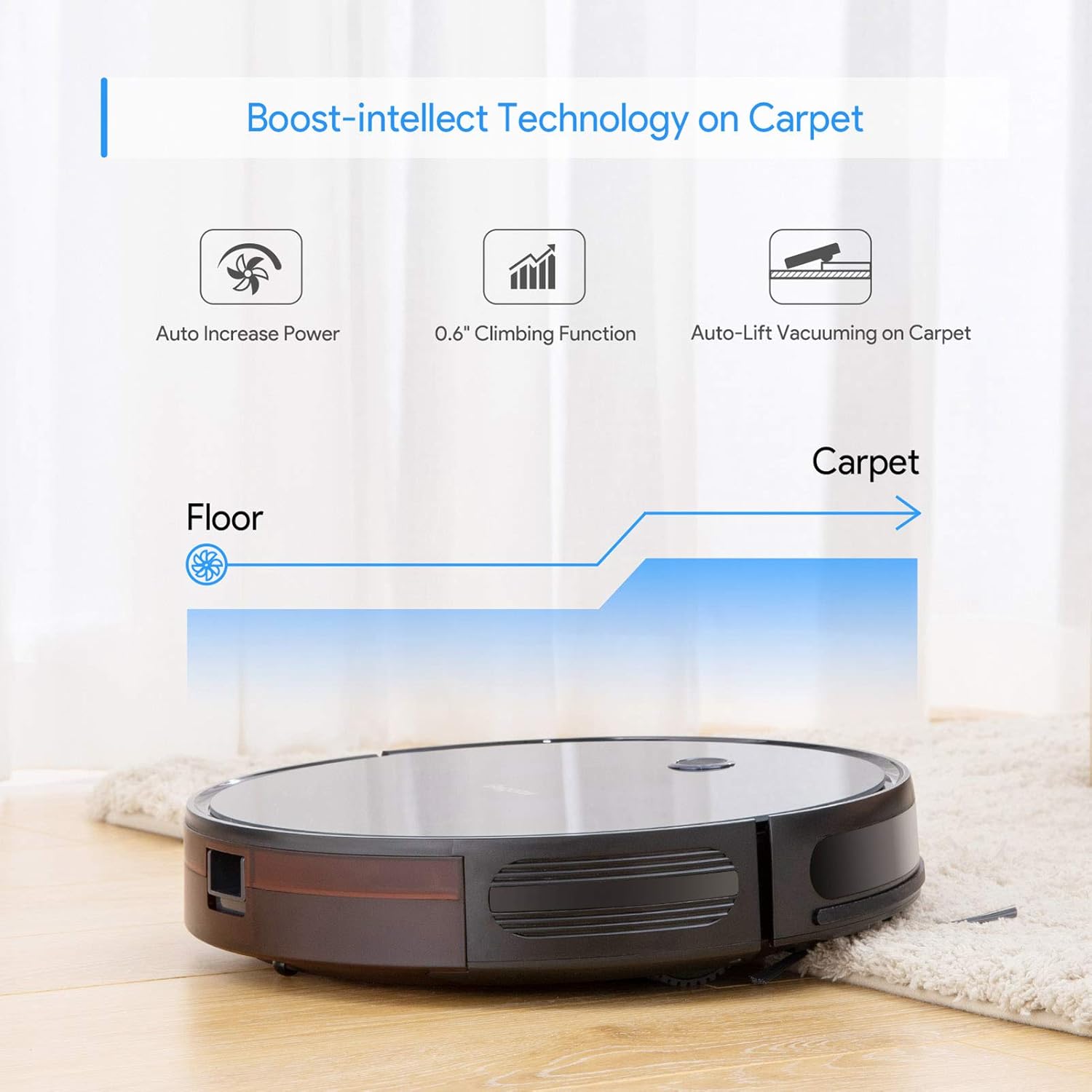 Robot Vacuum, Bagotte Upgraded 2000Pa Strong Suction Robotic Vacuum Cleaners, Boost Intellect, 2.7in Thin, Super Quiet, Self-Charging with Boundary Strips, for Hardwood Floor Carpet Tile Pet Hair -