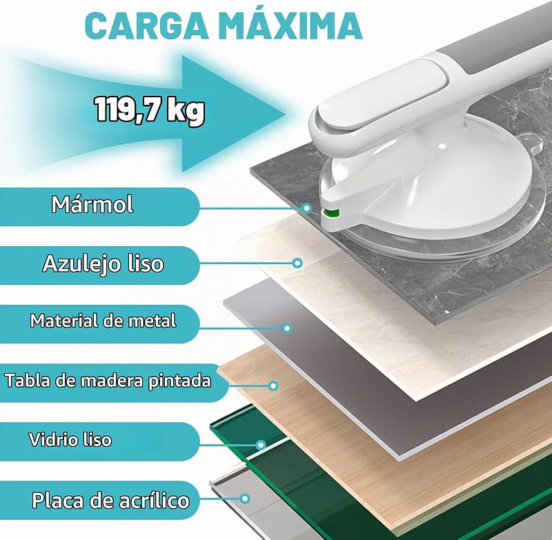 2 Piezas Agarraderas de Baño con Ventosa, 30cm Asa de Seguridad